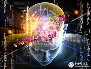 人工智能賦能未來 入選十三五新興產業規劃，開啟雙創服務新篇章